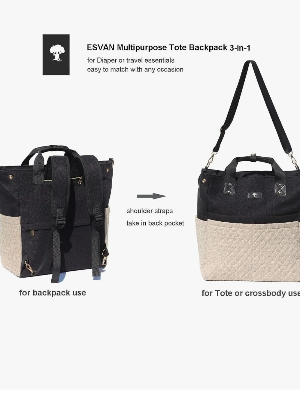 Esvan 3-In-1 Tote Backpack Diaper Bag Black/Beige Water Resistant Insulated New
